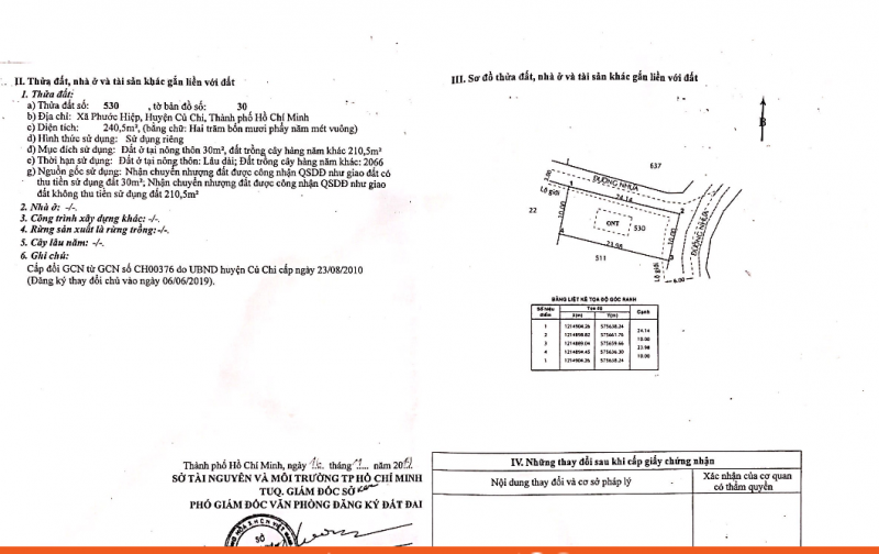 ĐẤT NỀN LÔ GÓC 2 MẶT TIỀN, SỔ RIÊNG